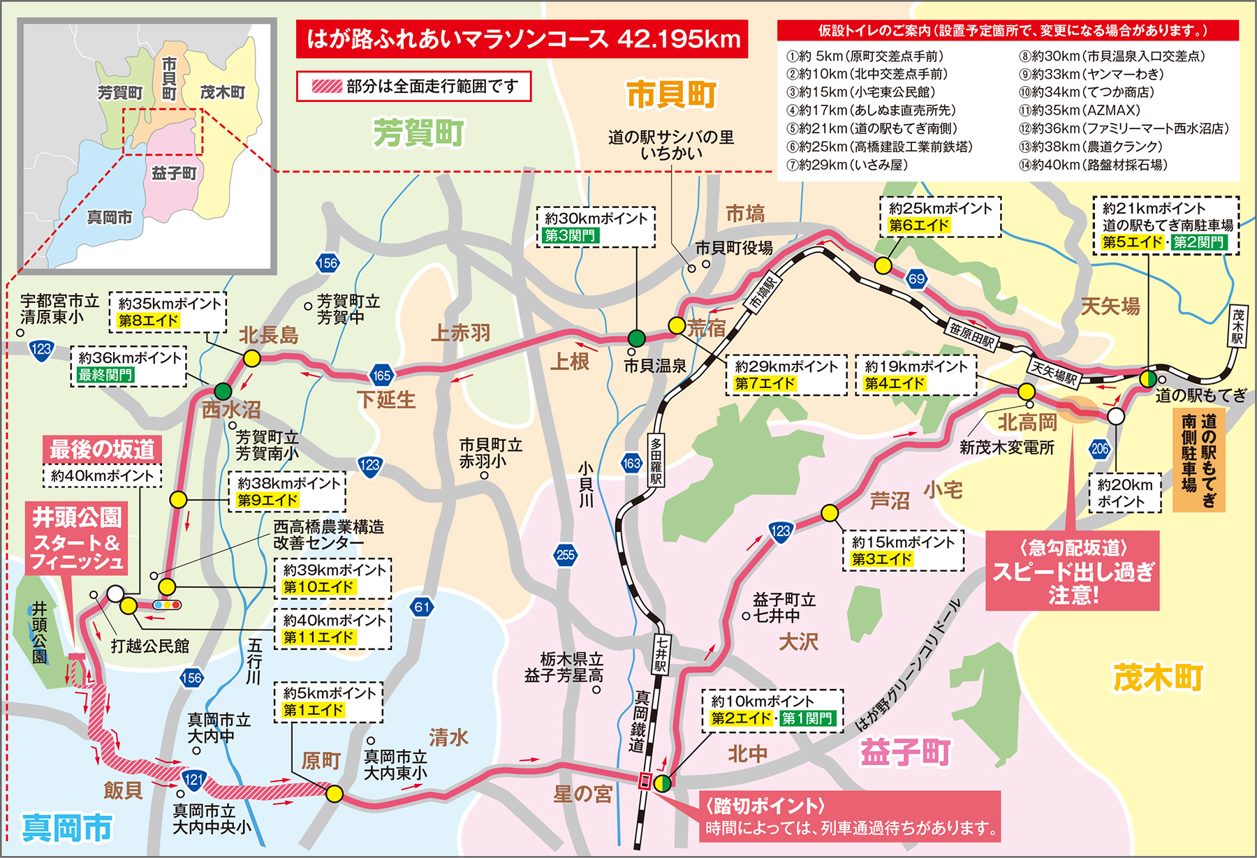 クリックすると拡大します。